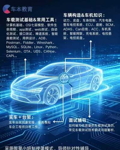 南京车本教育轮播4