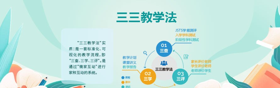 深圳金博教育轮播1